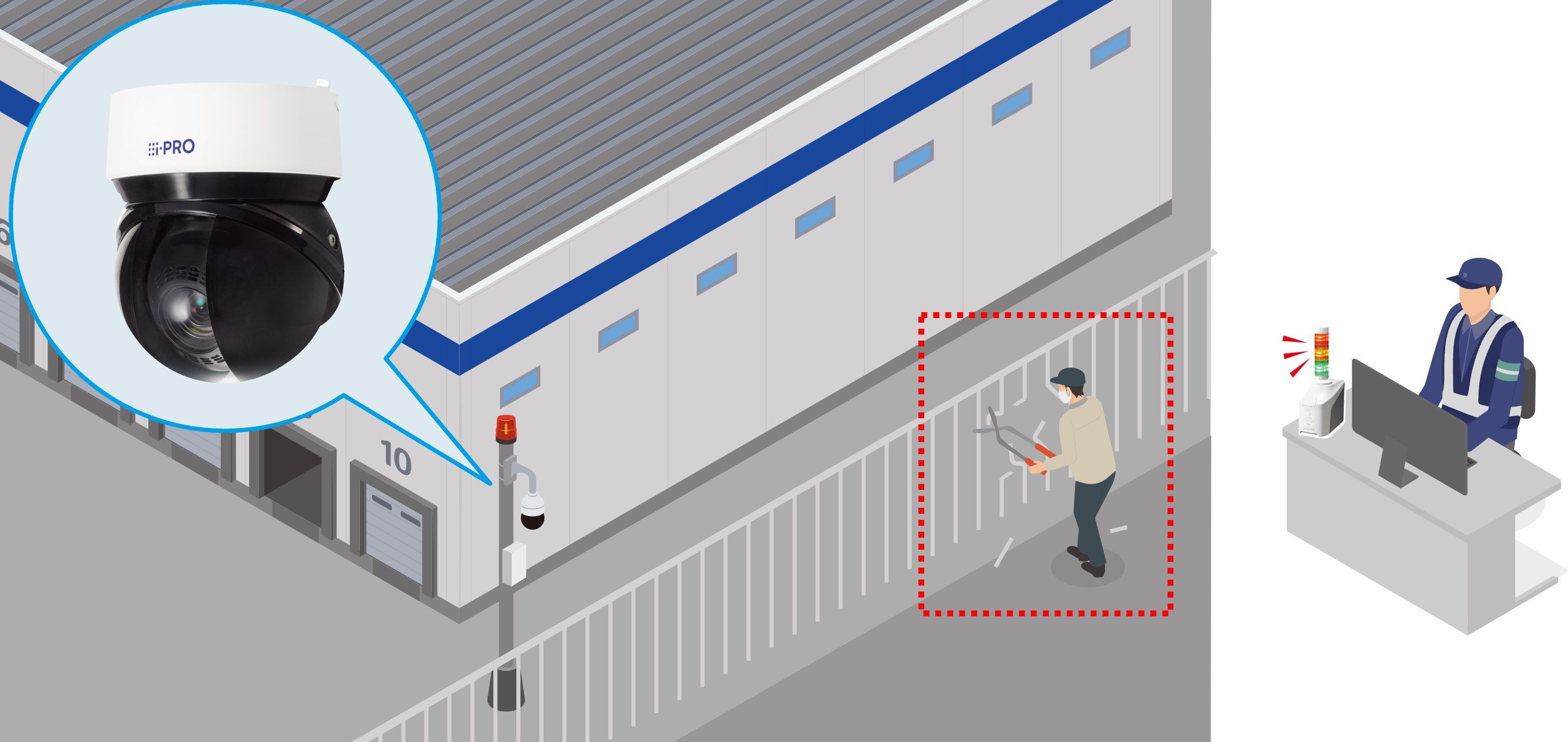 Panasonic 赤外線監視カメラWV-S1511LNJ 2台セット Panasonic WV-S1511LNJ【新品】panasonic i-PRO EXTREME 屋外