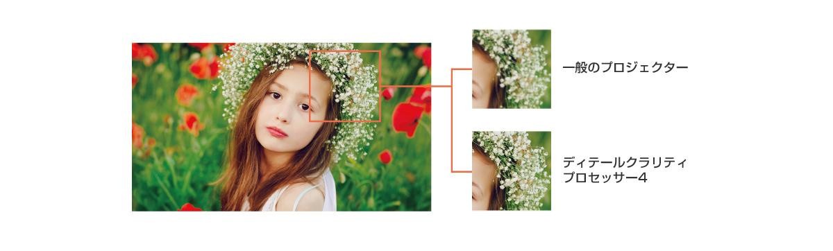 ディテールクラリティプロセッサ4比較