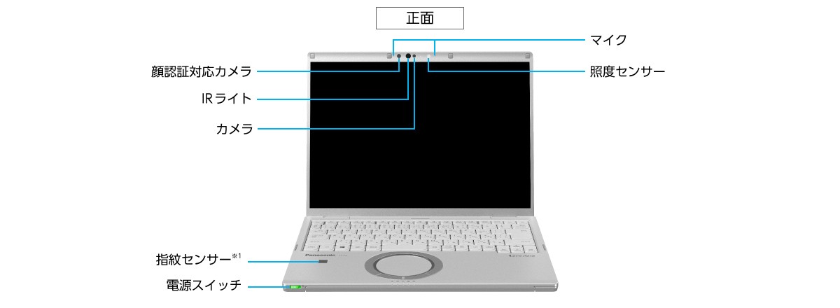 FV（FV5） - レッツノート（法人向け） - パナソニック コネクト