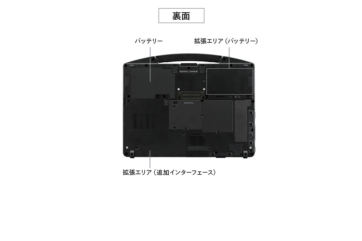 FZ-55 インターフェース 底面