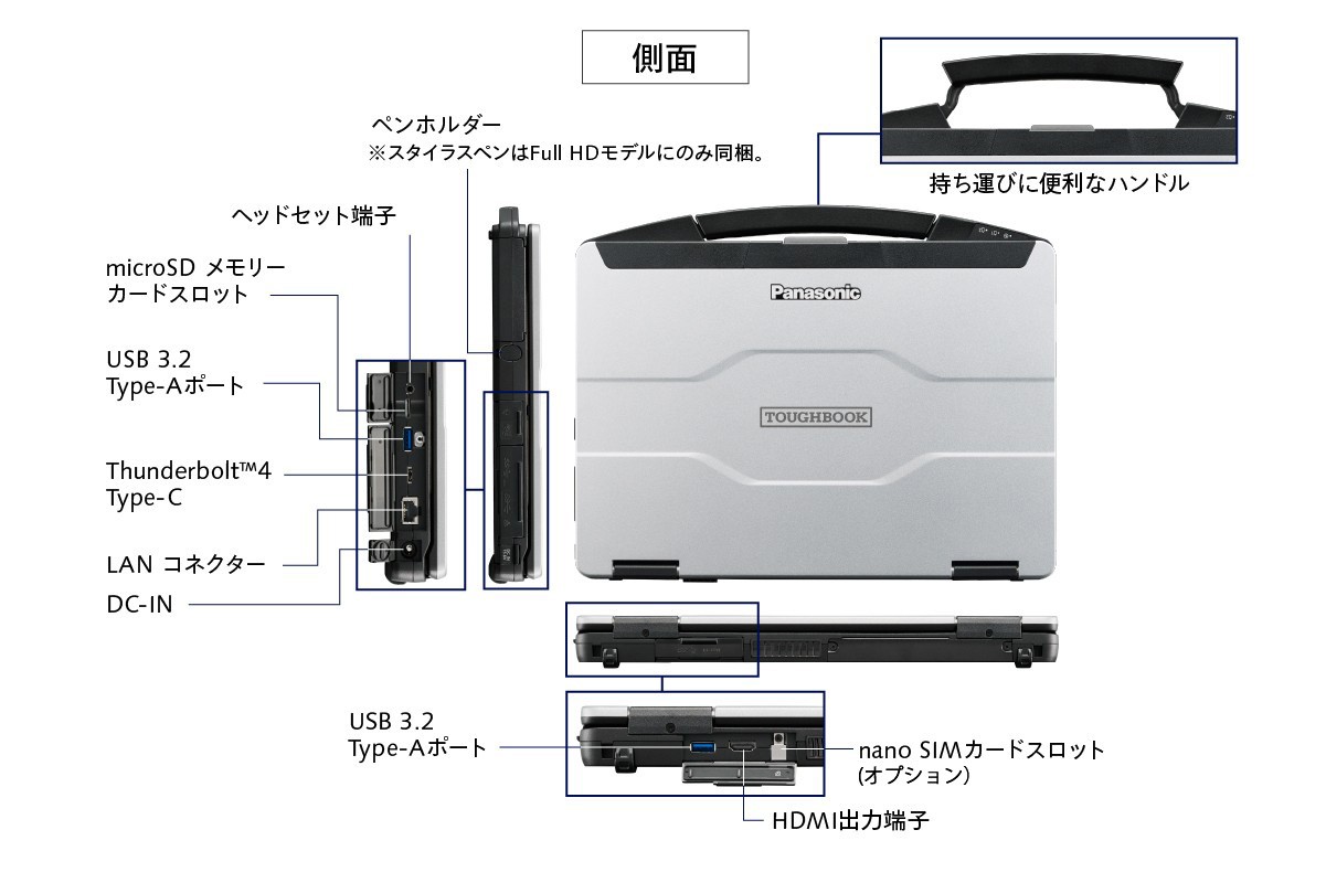 持ち運びやすい薄型・軽量ボディ