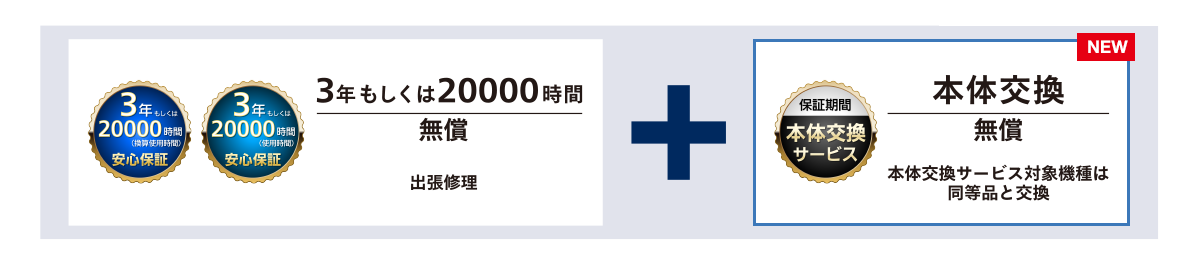 保証サービス - 業務用プロジェクター - パナソニック コネクト 保証サービス - 業務用プロジェクター - パナソニック コネクト