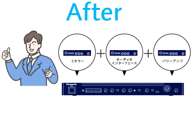 機器選定after