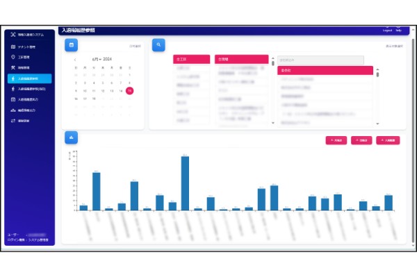 入退場システムの管理画面 / 日付、工区、現場、事業者ごとに出入りの総数を可視化