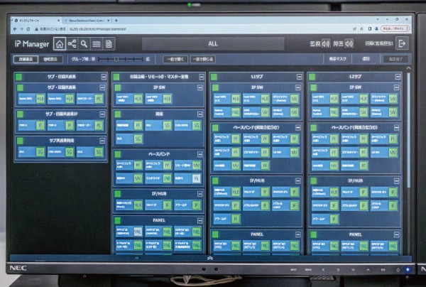 写真：IP機器とベースバンド機器の統合管理・監視が可能なPSS（Panasonic System Surveillance）の画面
