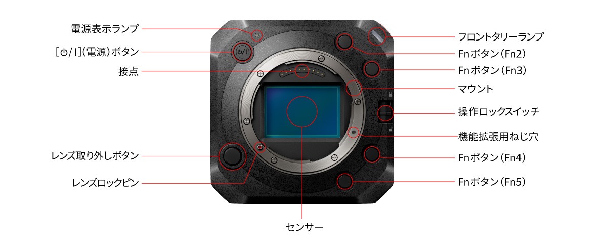 ub50-10コールアウト1