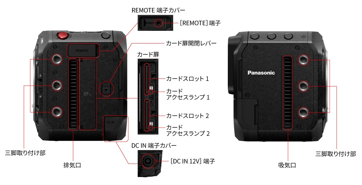 UB50-10コールアウト2