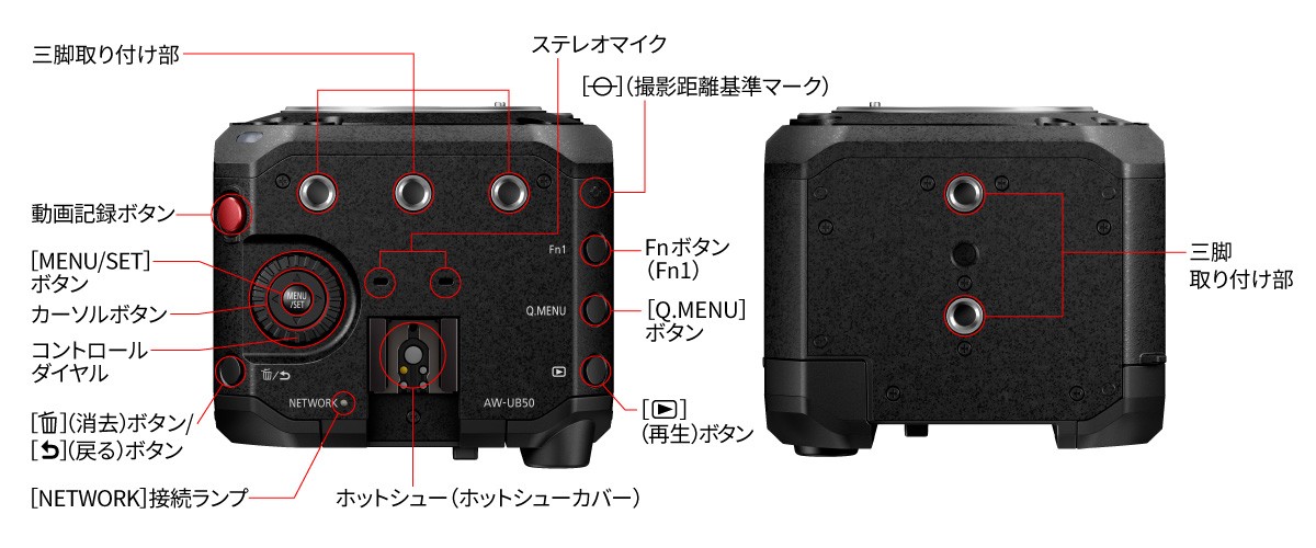 UB50-10コールアウト3