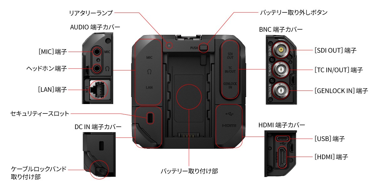 UB50-10コールアウト4