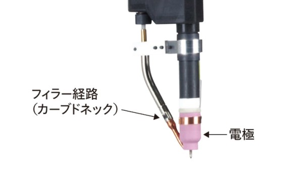 カーブドネックフィラー経路