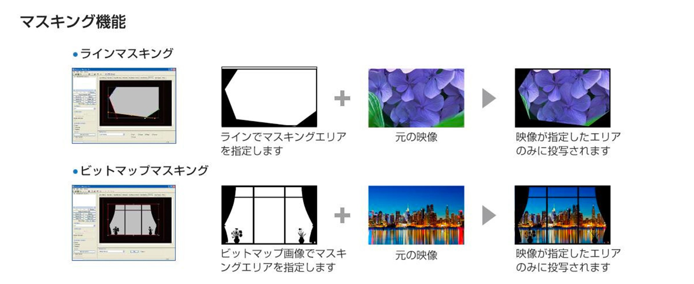 幾何学歪補正・設置調整ソフトウェア