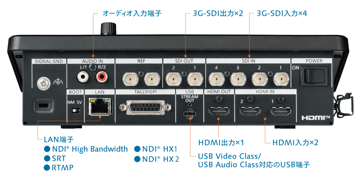 HSW10背面パネル