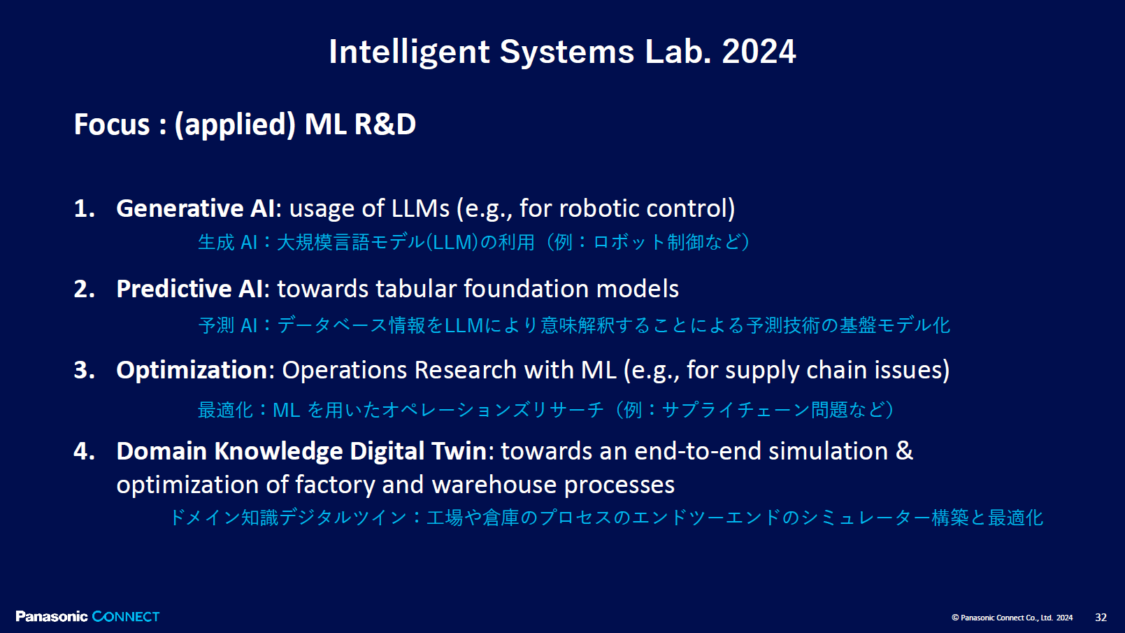 知能システム研究所の注力領域（2024年時点）