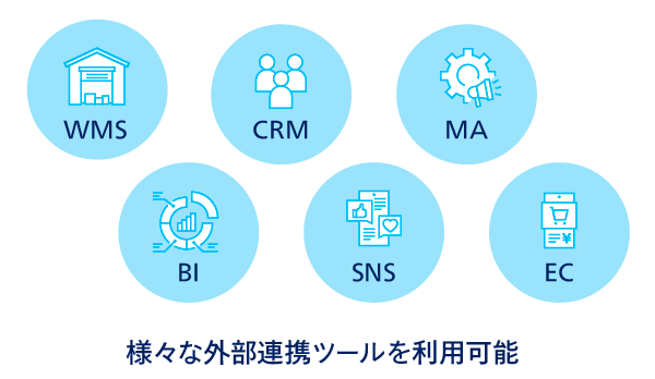 様々な外部連携ツールを利用可能