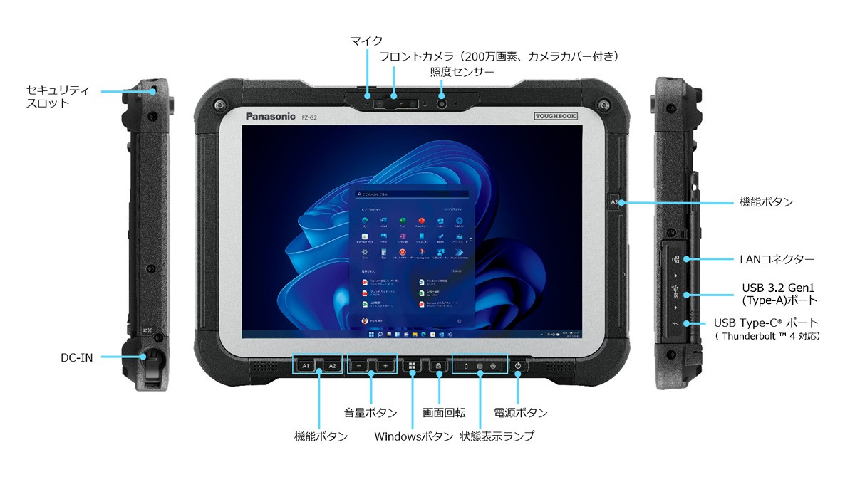 FZ-G2N インターフェース