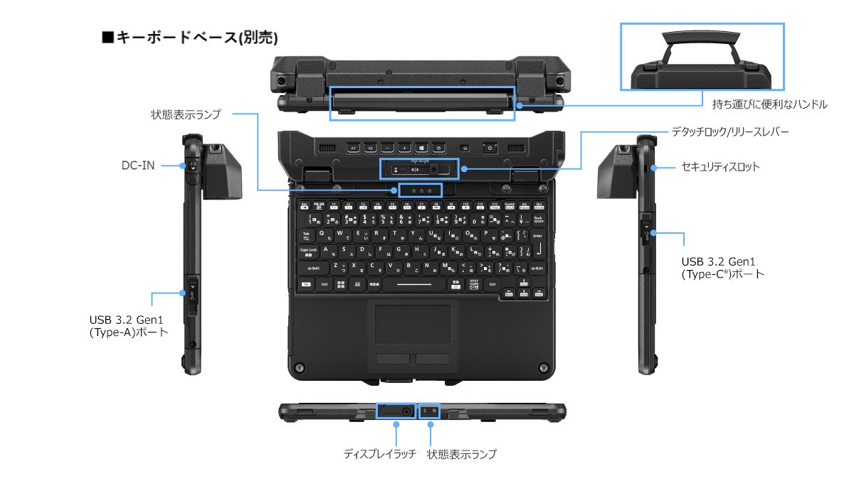 FZ-G2N インターフェース