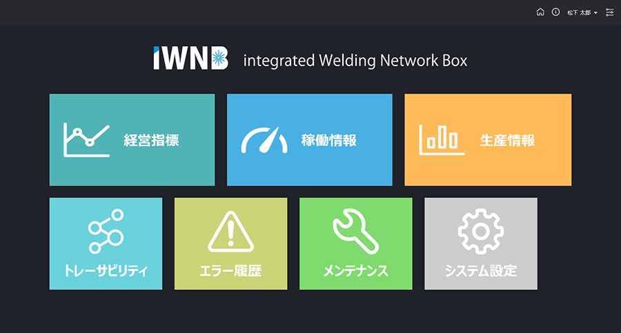 「iWNB」の管理画面