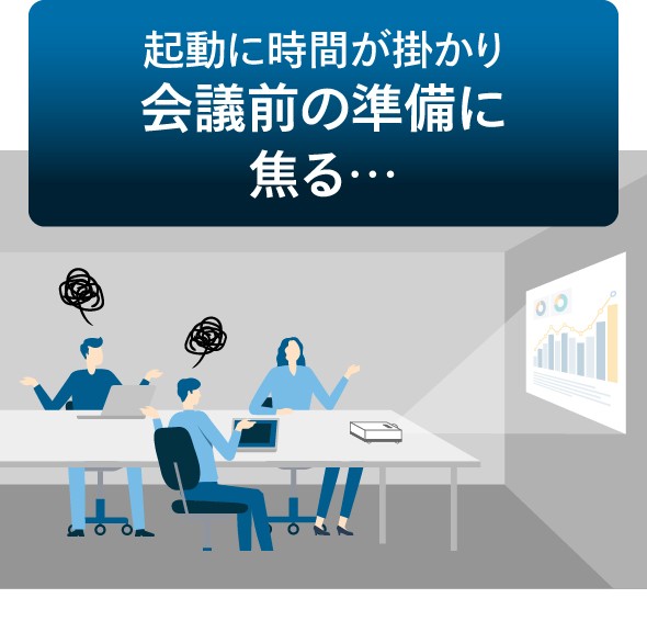 起動に時間がかかり、会議前の準備に焦る画像