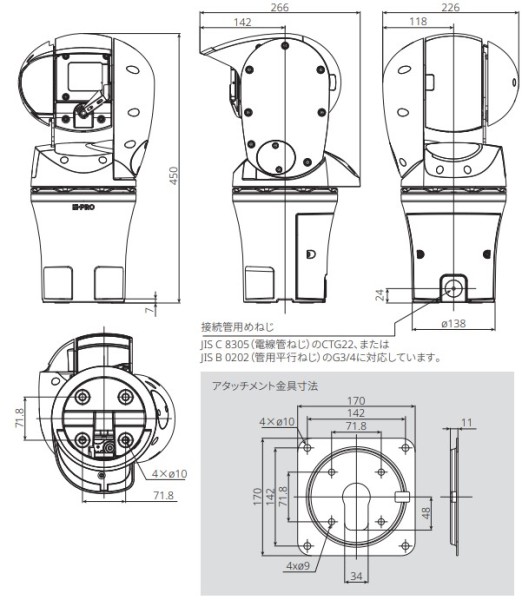 WV-X67700-Z3シリーズ