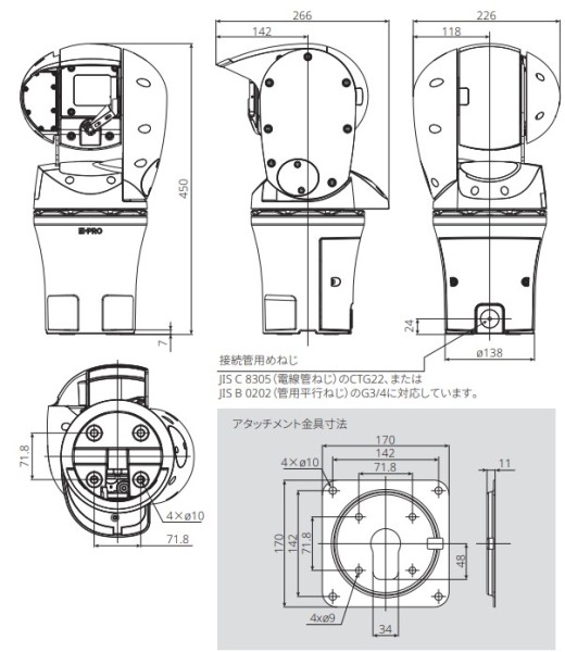 WV-X67700-Z3シリーズ