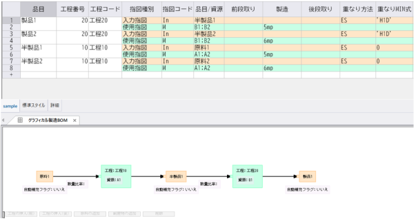 製造BOMウィンドウ