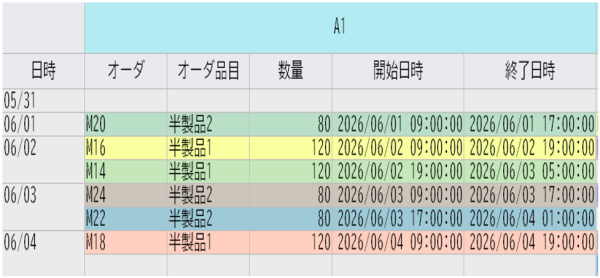 Asprova_差立てビュー