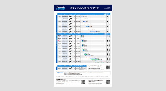 lens_qr_catalog