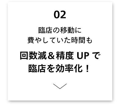 臨店の移動に費やしていた時間も
回数減＆精度UPで臨店を効率化！