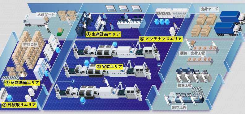 FTC_実装フロアイメージ②