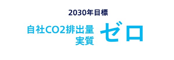 2030年目標 自社CO2排出量 実質ゼロ