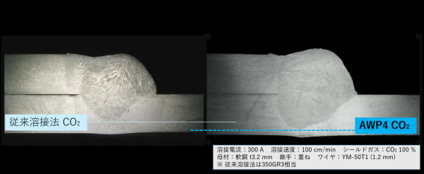 トーチに付帯している強制空冷機構です