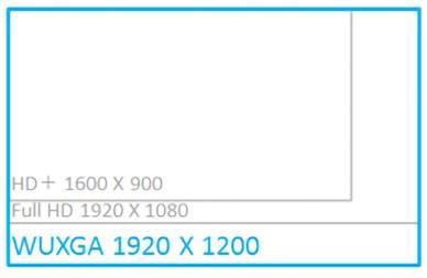 高解像度液晶 10.1型 WUXGA（1920×1200ドット）