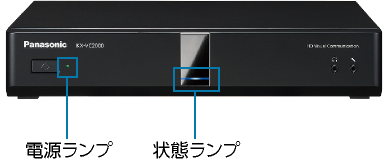 HDコム本体の電源ランプ、状態ランプの位置