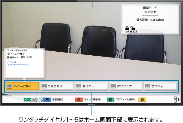 HDコムのビデオ会議画面。ワンタッチダイヤル1～5はホーム画面下部に表示されます