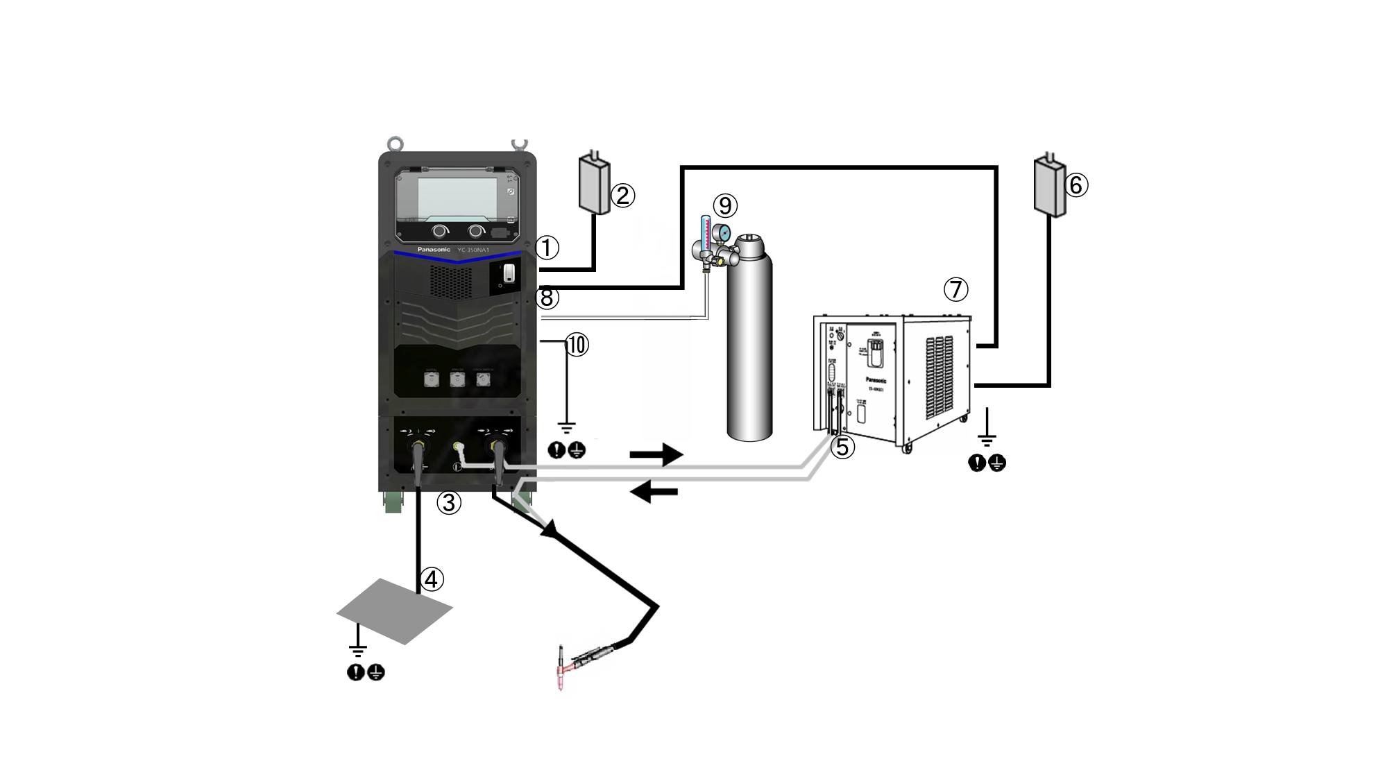 NA1の機器構成と配線方法を紹介します