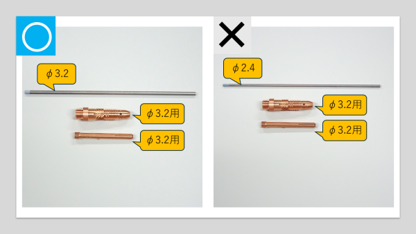 電極径に合致した部品を選定し、使用してください