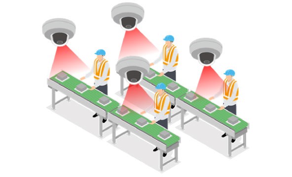 Before 製造ライン一つ一つにカメラを設置して 事後確認するのは非常に手間がかかる