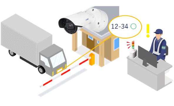 After 入口でナンバーをカメラで読み取り。滞在時間が長すぎる場合は発報し、不審車両の発見を支援