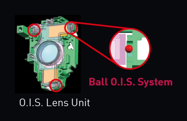 ボールO.I.S.機構