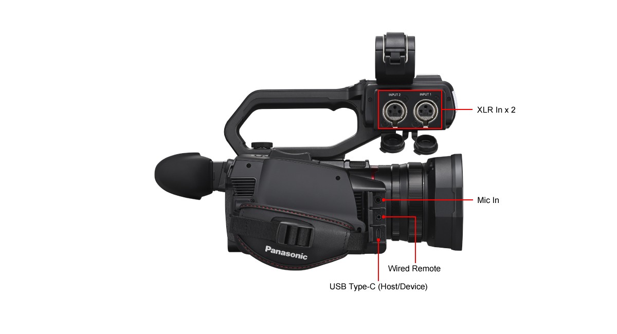 cx20主要部分紹介（3）