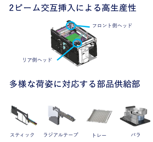 挿入機 NPM-VF