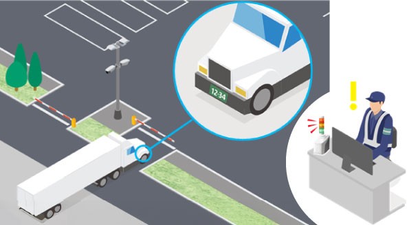AIカメラで車両のナンバーを読み取り、事前登録の有無を確認