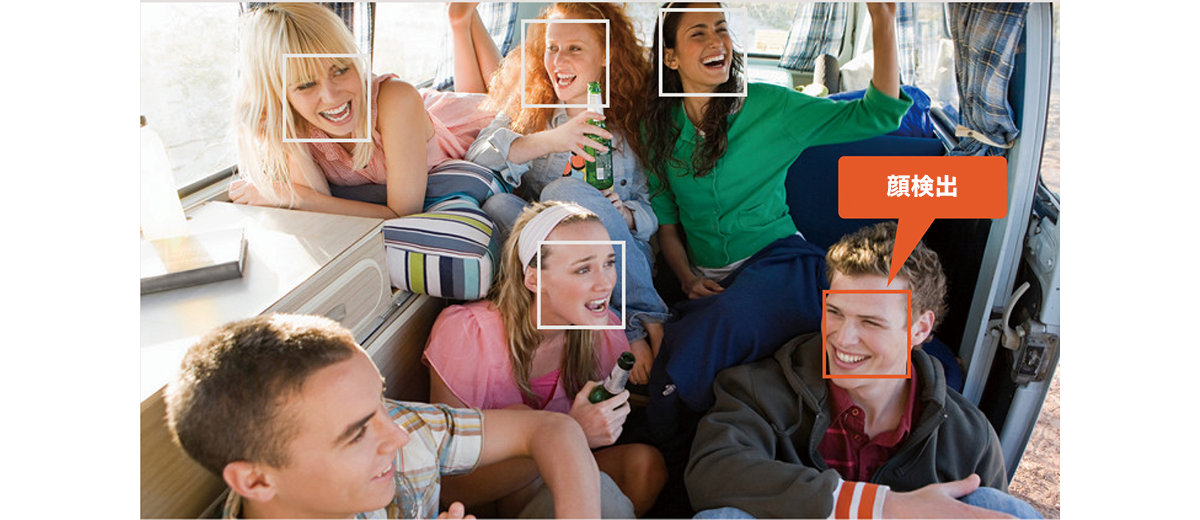 顔検出オートフォーカス作動中のイメージの画像