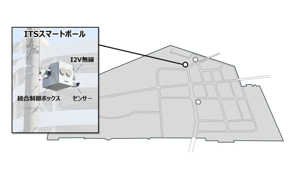 パナソニック システムネットワークス開発研究所、大阪・関西万博における自動運転バス走行ルートにITSスマートポールを提供