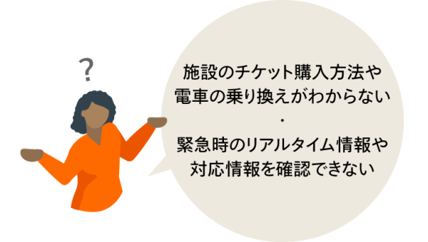 外国人観光客