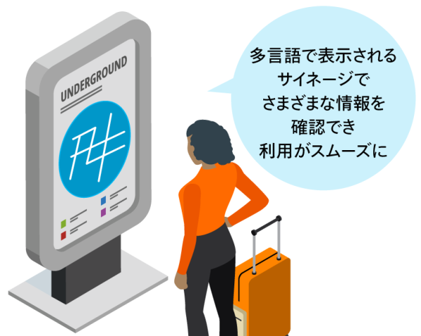 外国人観光客