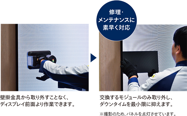 前面からLEDモジュールの取り外しが可能でメンテ・周囲が容易