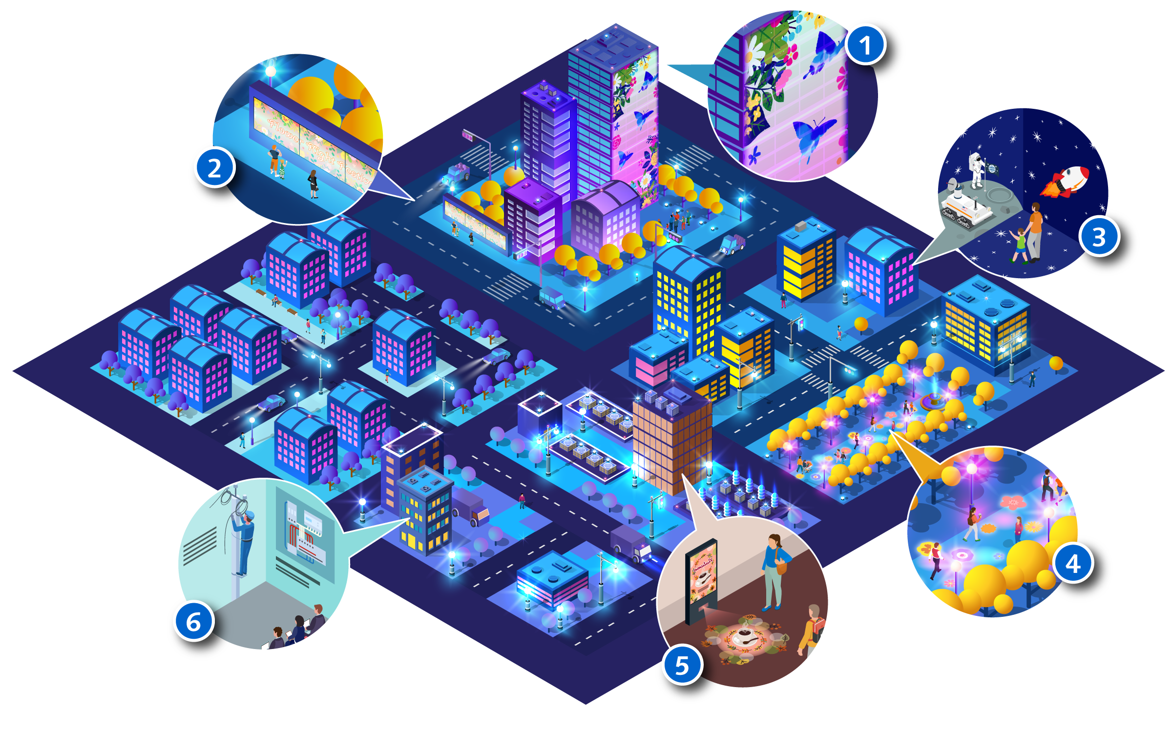 プロジェクションマッピングシステムの特徴