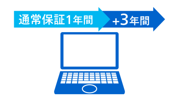 4年間無償保証