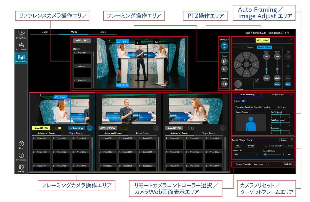 Multi画面の画像